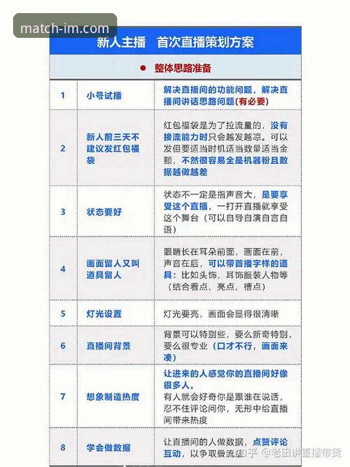 IM电竞直播入口常见问题全面解析：从体验到技术细节的深度分析